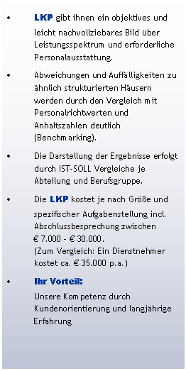 Textfeld: LKP gibt ihnen ein objektives und leicht nachvollziebares Bild ber Leistungsspektrum und erforderliche Personalausstattung.Abweichungen und Aufflligkeiten zu hnlich strukturierten Husern werden durch den Vergleich mit Personalrichtwerten und Anhaltszahlen deutlich 
(Benchmarking).Die Darstellung der Ergebnisse erfolgt durch IST-SOLL Vergleiche je Abteilung und Berufsgruppe.Die LKP kostet je nach Gre und spezifischer Aufgabenstellung incl. Abschlussbesprechung zwischen 
 7.000   30.000. 
(Zum Vergleich: Ein Dienstnehmer kostet ca.  35.000 p.a.)Ihr Vorteil:
Unsere Kompetenz durch Kundenorientierung und langjhrige Erfahrung